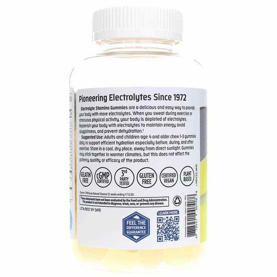 Electrolyte Stamina Gummies, TMR